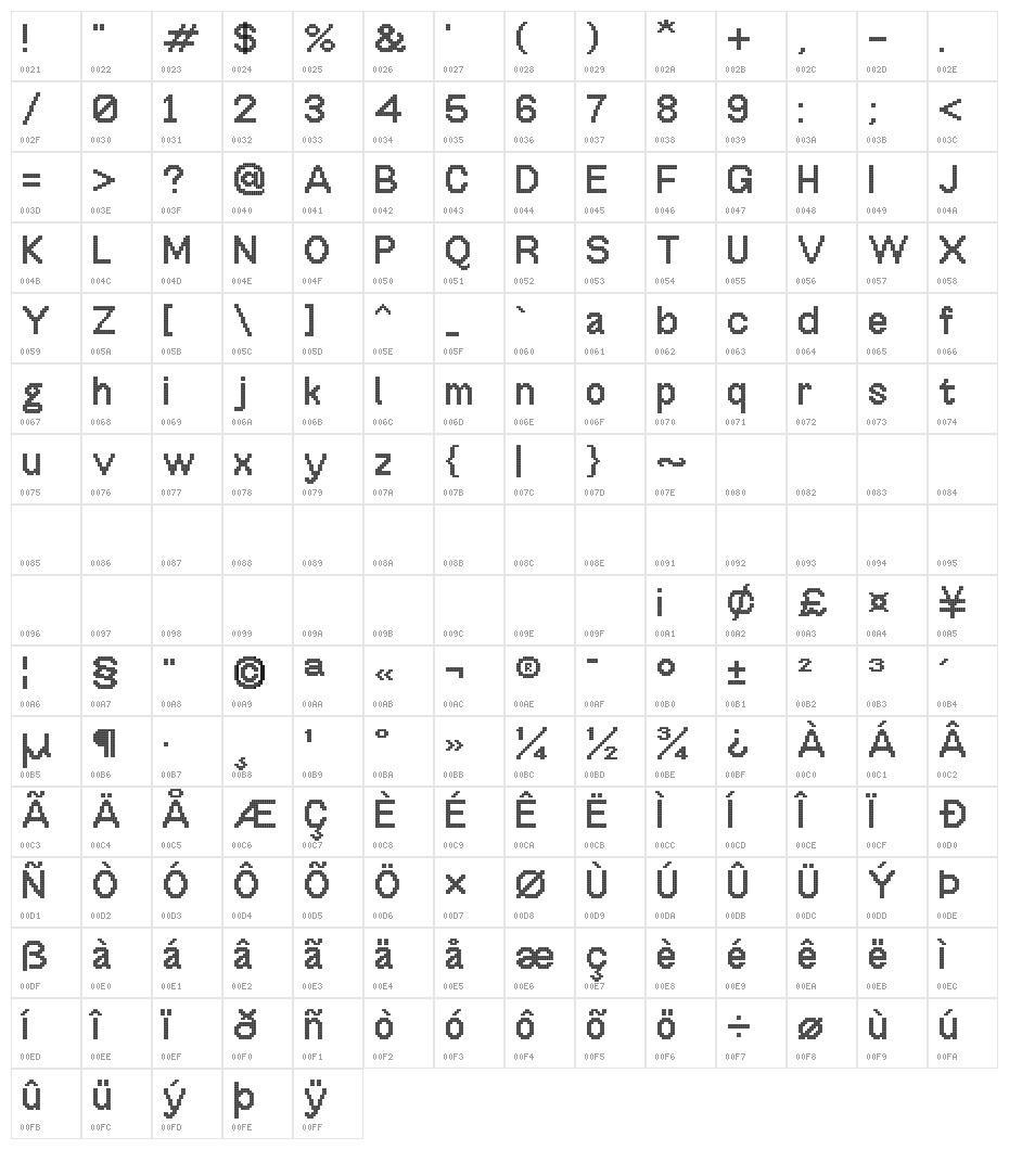 OffBit Dot Bold Character Map