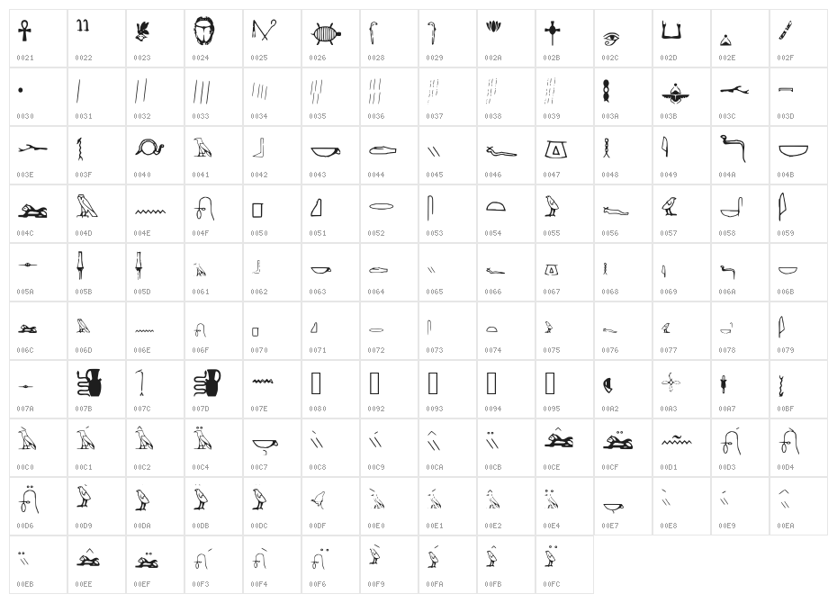 Off_Ancient_Egyptian Character Map
