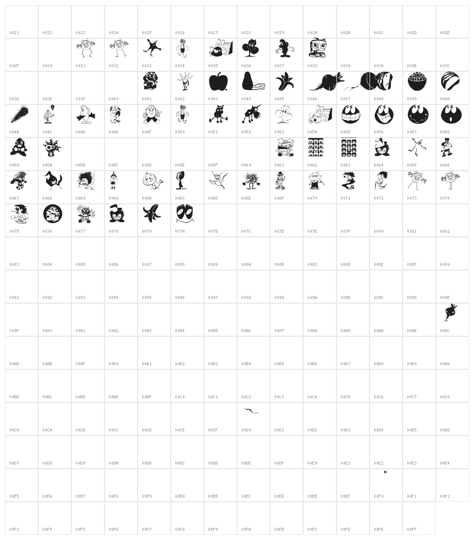 Offbeat Character Map