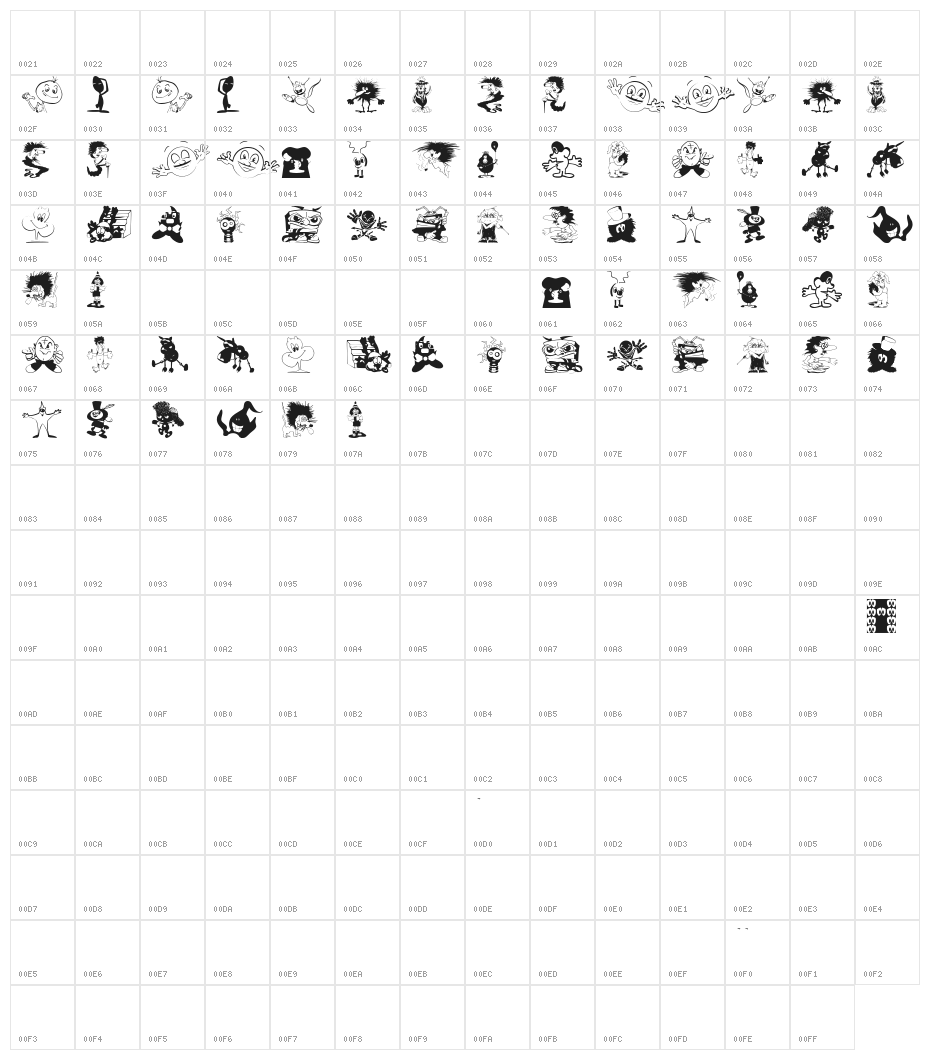 Offbeats Character Map