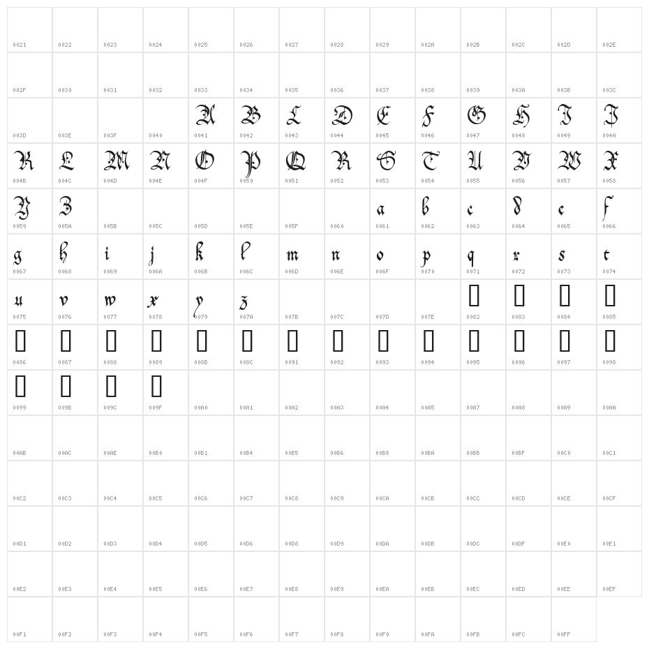 Offenbach Chancery Character Map