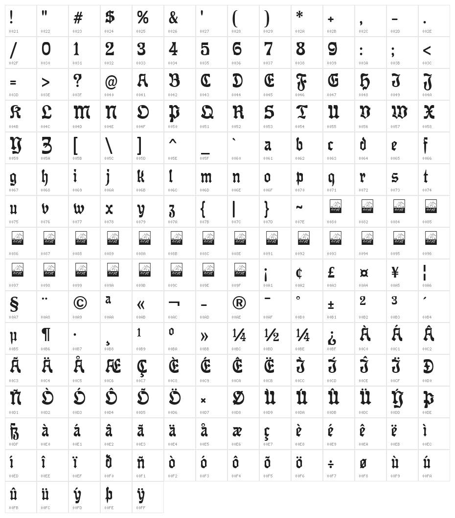 OffenbacherReformCAT Character Map