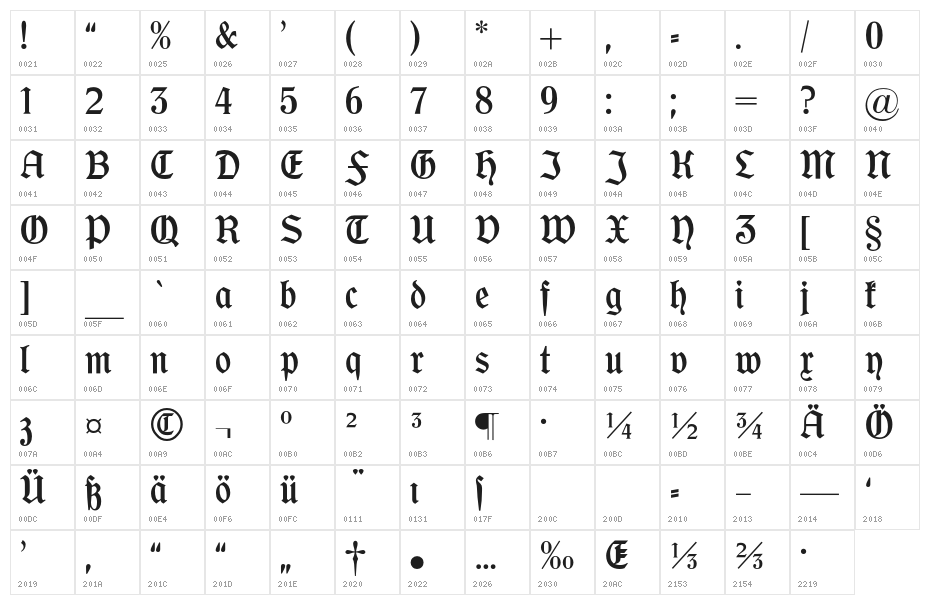 OffenbacherSchwab OT Normal Character Map