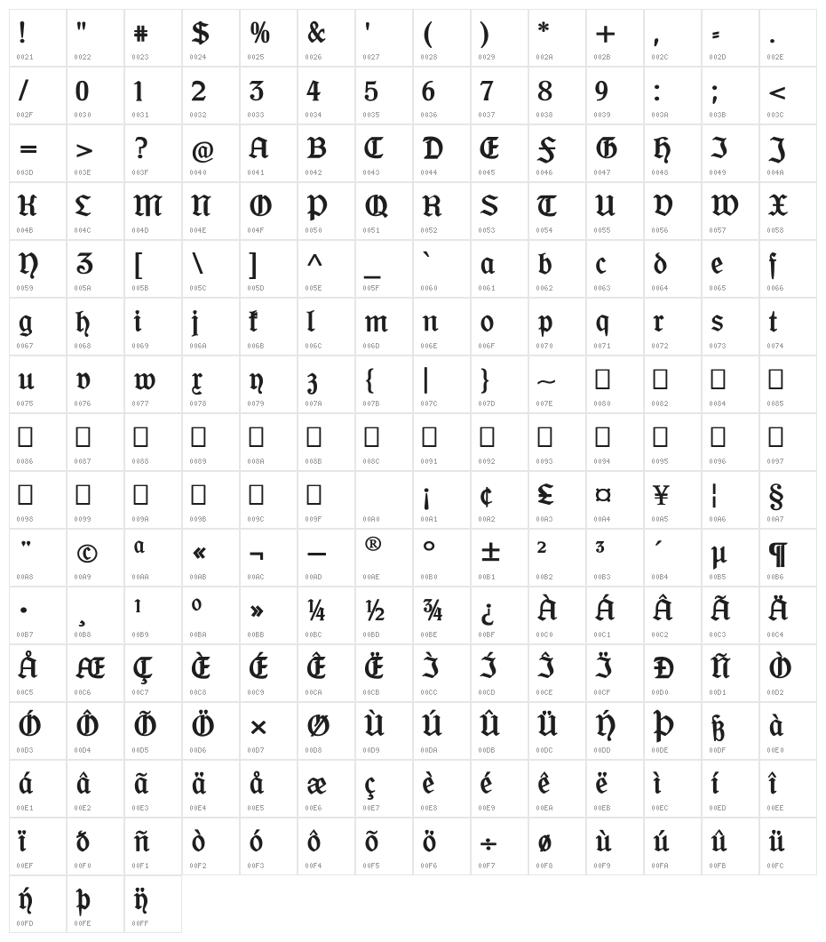 OffenbacherSchwabacherCAT Character Map