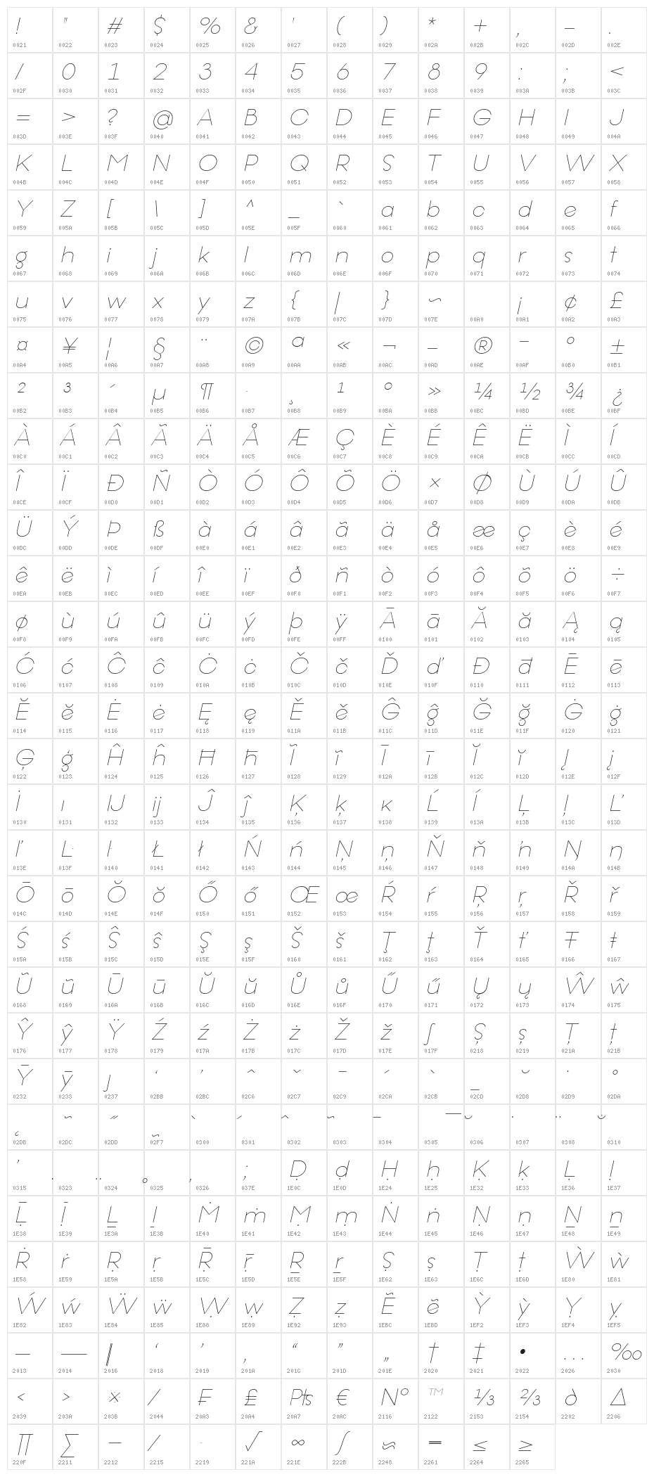 Offerings Italic Character Map