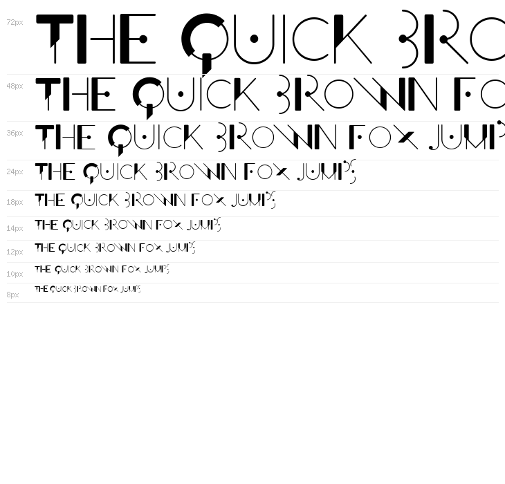 Offfensive Behaviour Waterfall