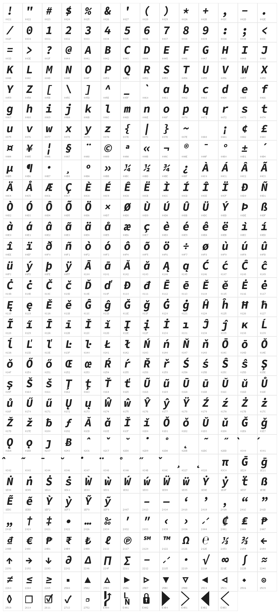 Office Code Pro D Bold Italic Character Map