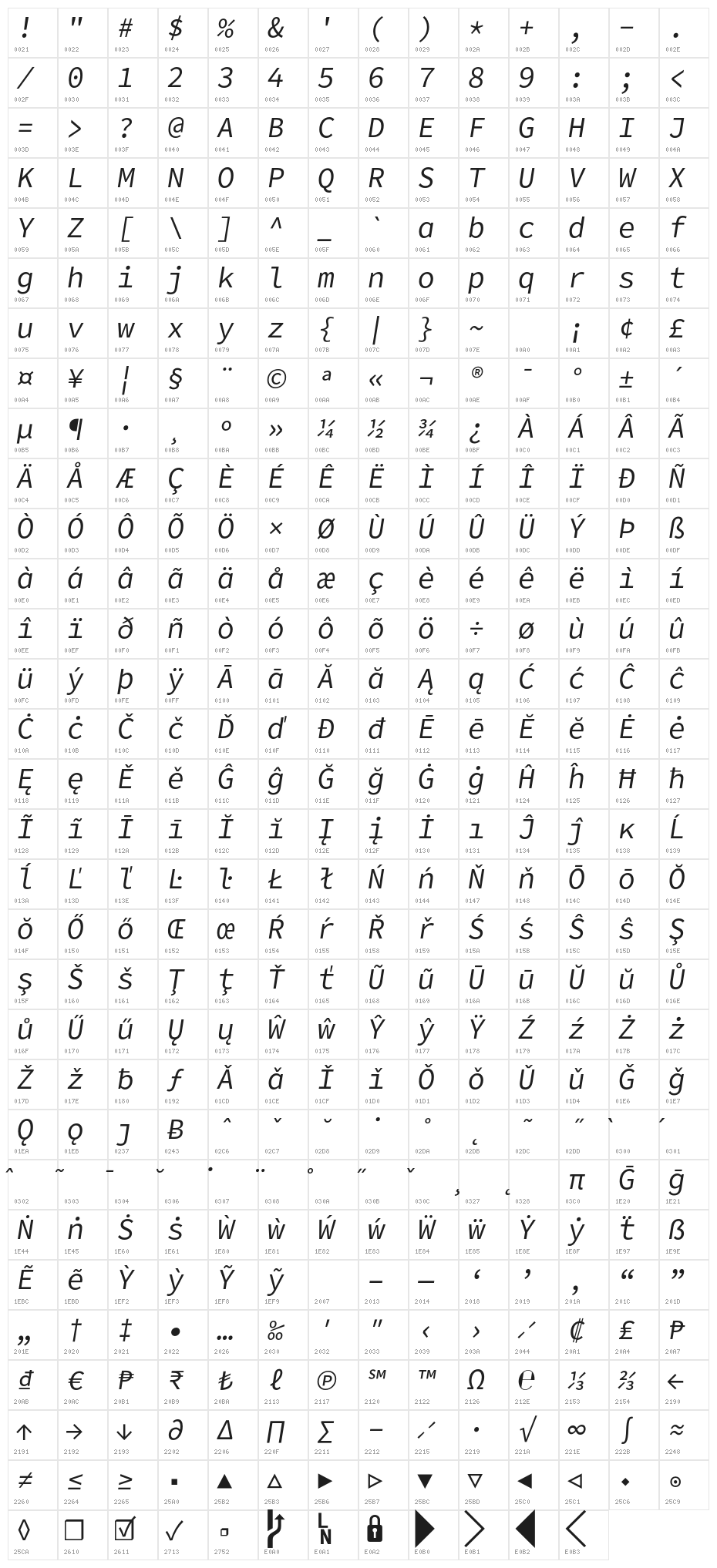 Office Code Pro D Regular Italic Character Map