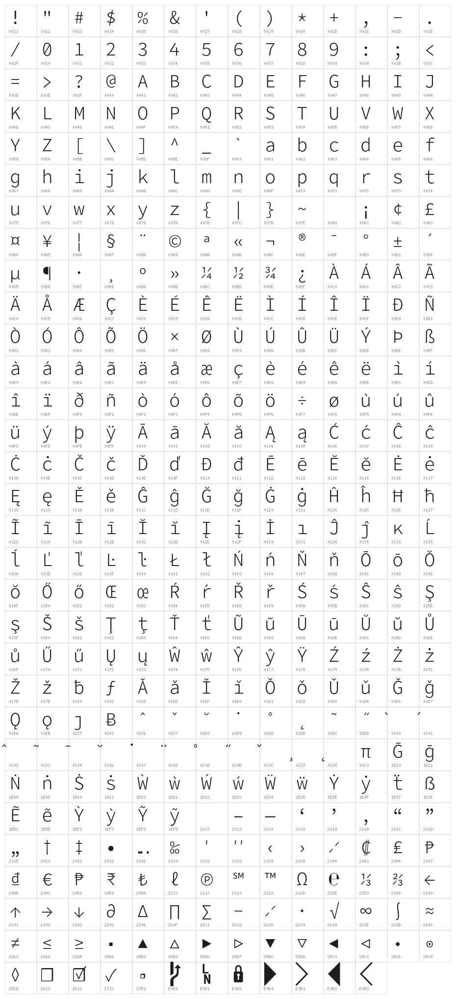 Office Code Pro Light Character Map