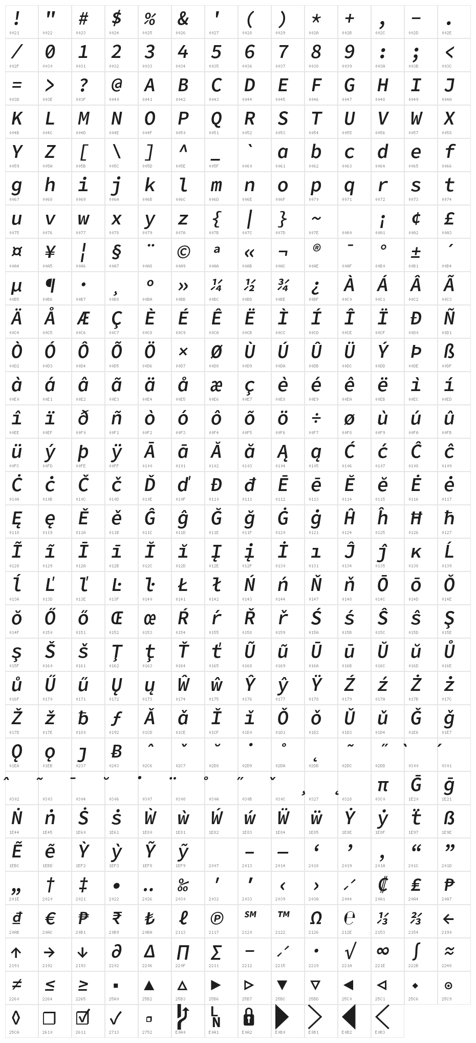 Office Code Pro Medium Italic Character Map