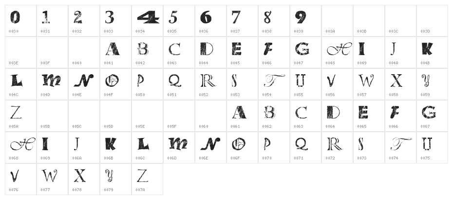 Office Junk Character Map
