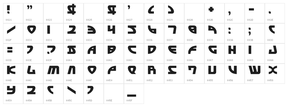 Officer Domenic Character Map