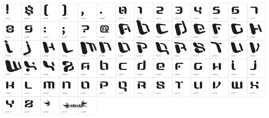 Officer X Character Map