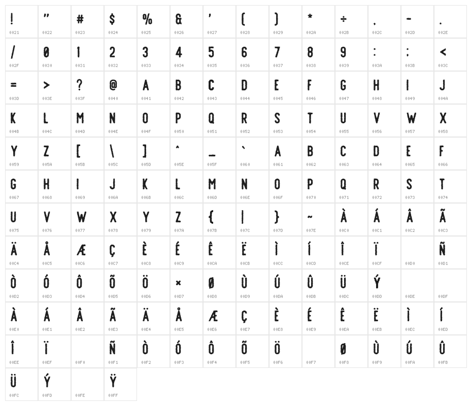 Offlander-Rough Character Map