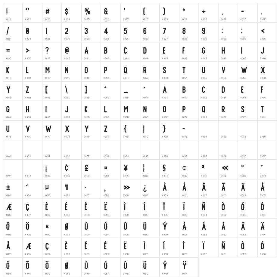 Offlander Rough Character Map