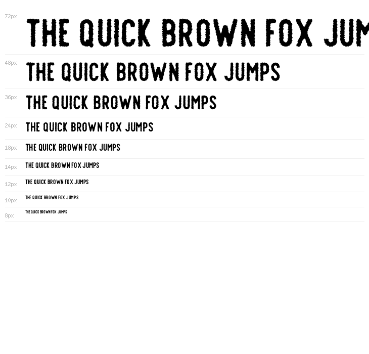 Offlander Rough Waterfall