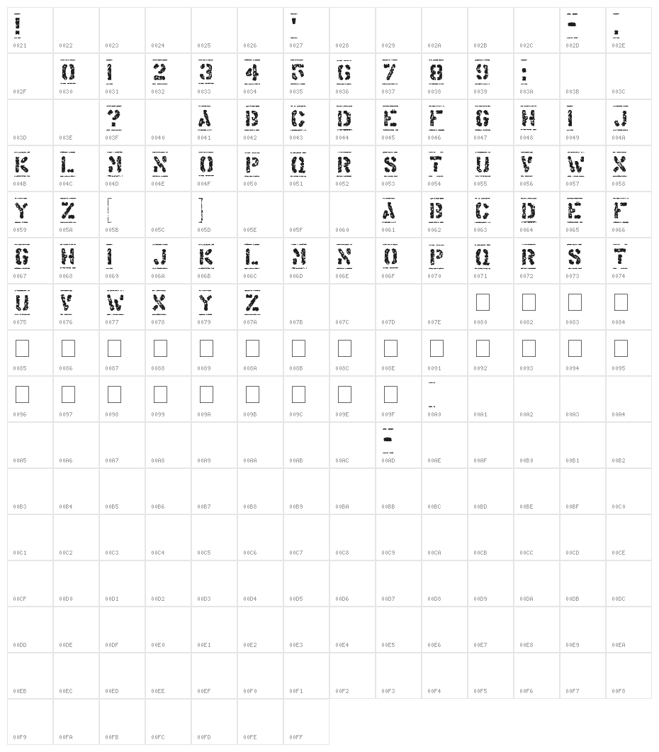 Offshore Banking Business Character Map