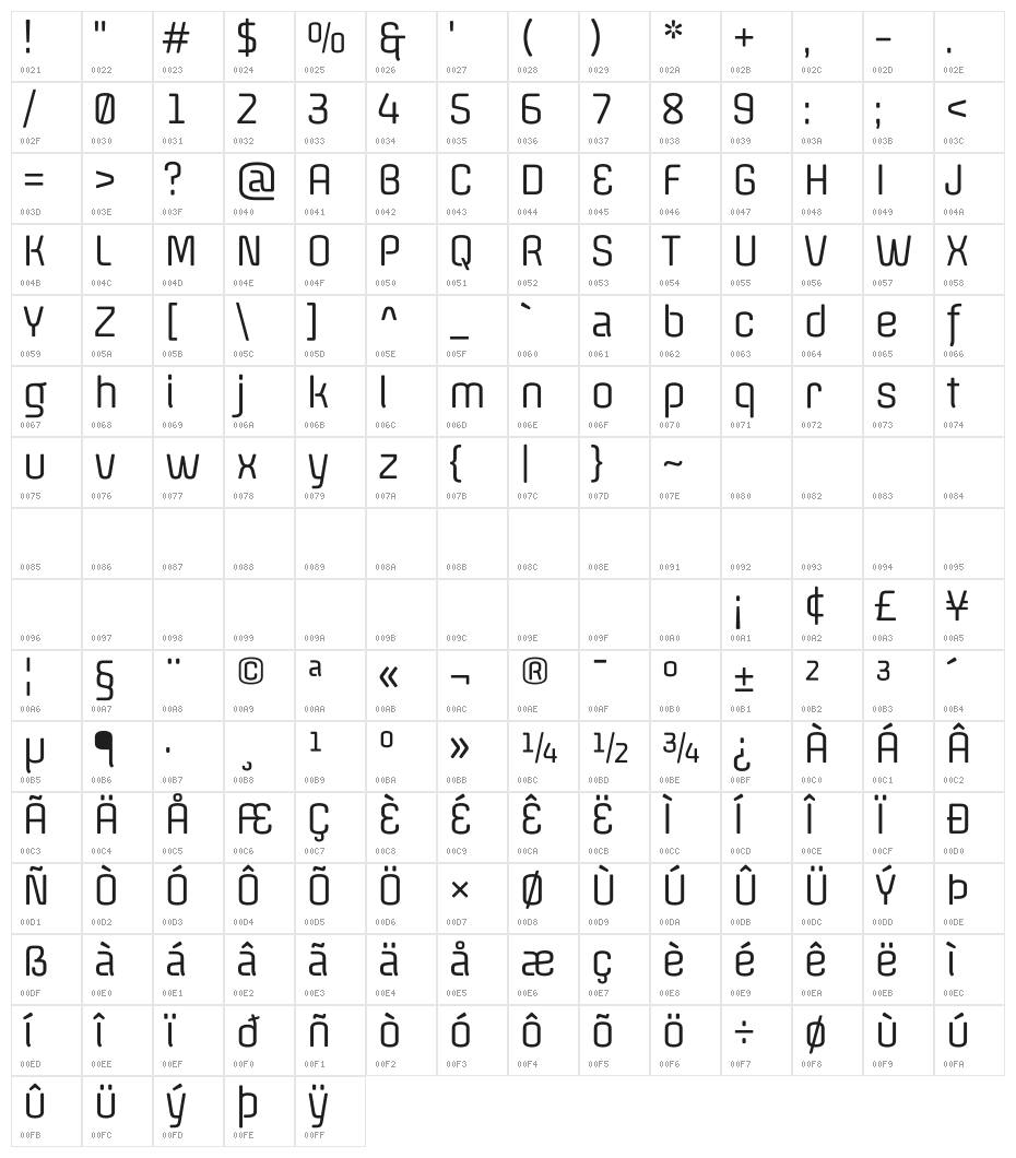 Offside Character Map