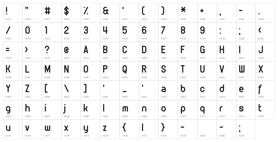 Offspring Remorse Character Map