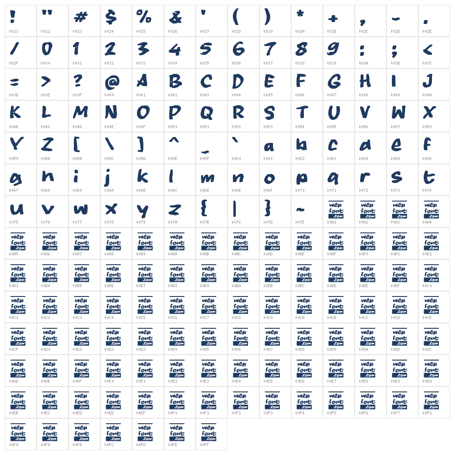 OGRETY Character Map