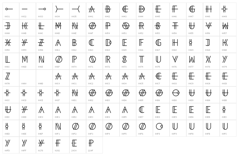 Ogham Character Map