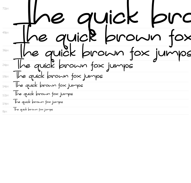 Ogicha DEMO Waterfall