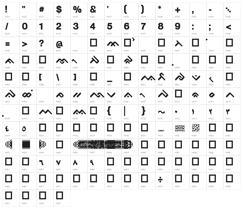 OgieCappoCampotype Character Map