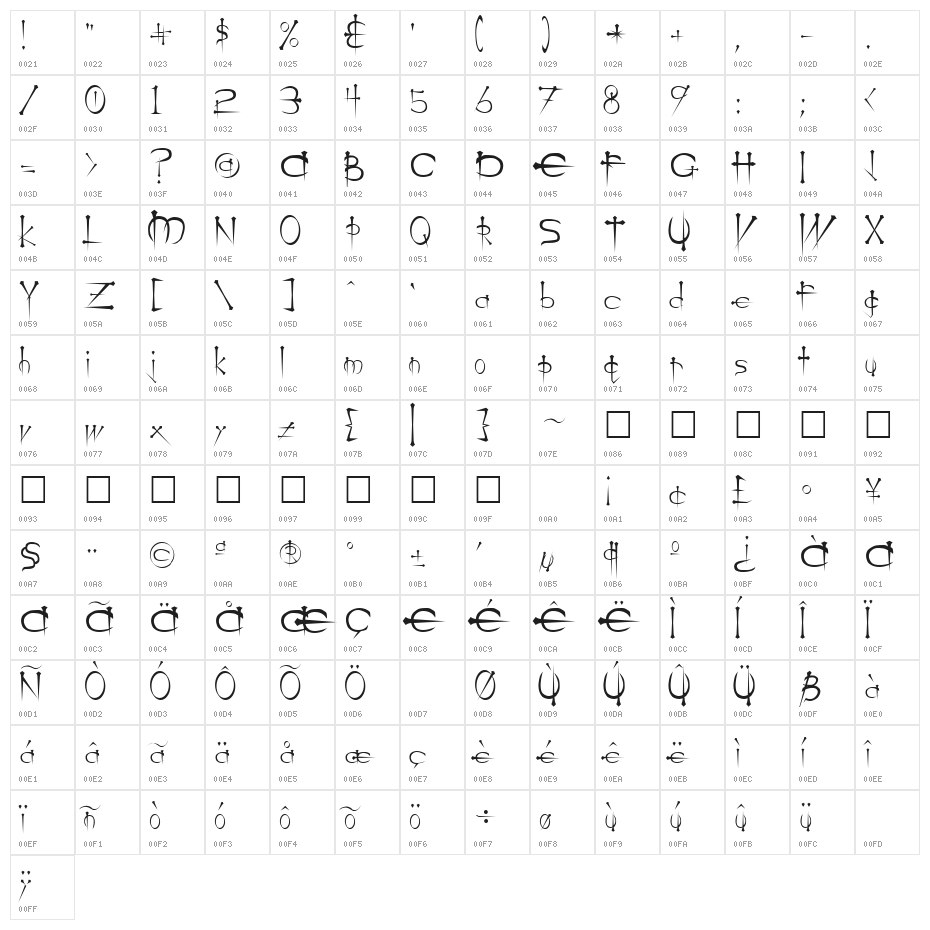 Ogilvie Regular Character Map
