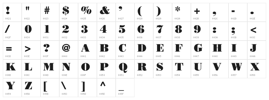 Ogilvy Poster Character Map