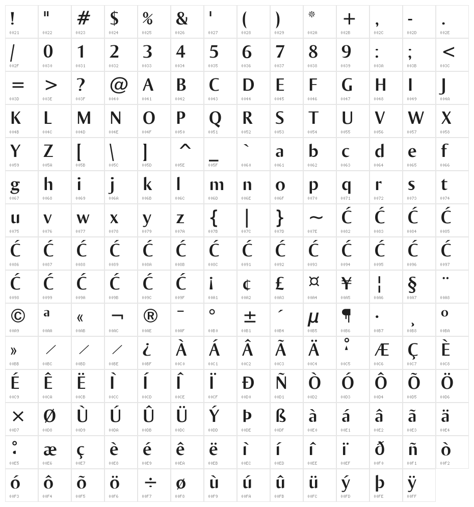 OgiremaBold Character Map