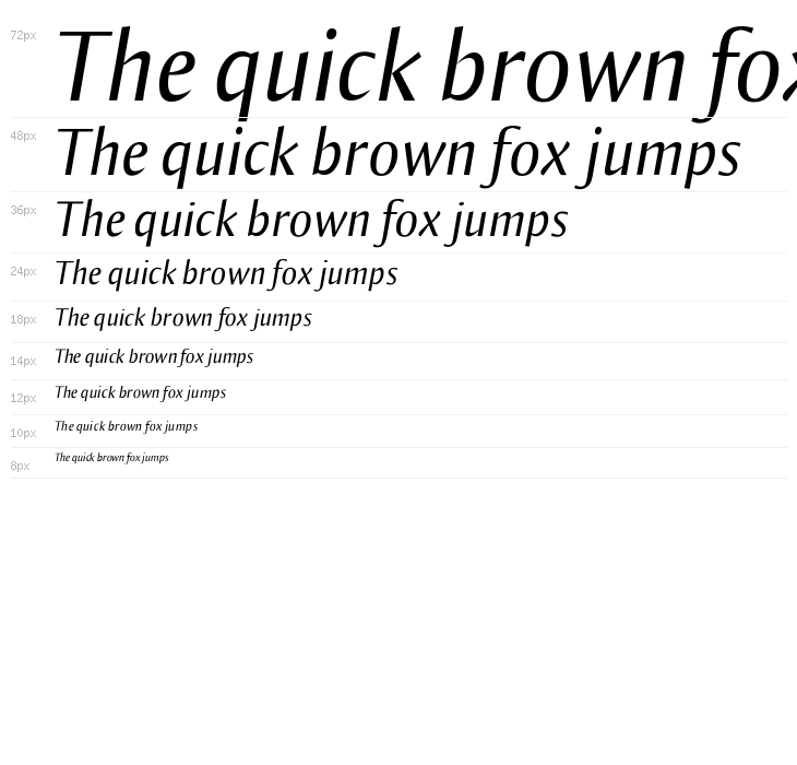 OgiremaItalic Waterfall