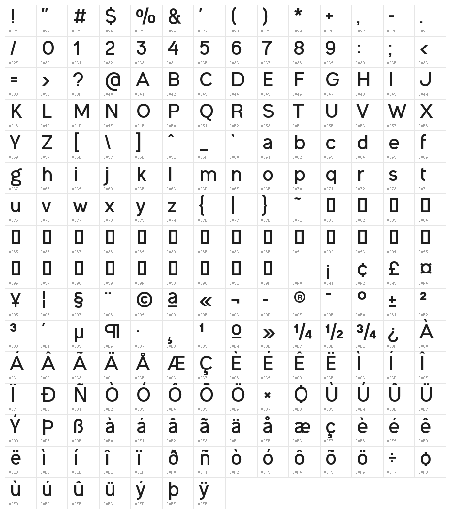 Ogonek Bold Character Map