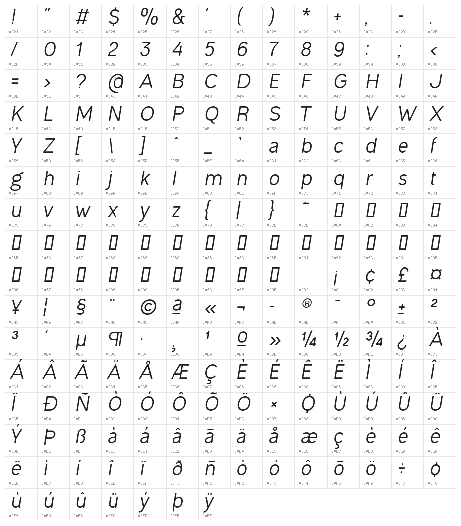 Ogonek Italic Character Map