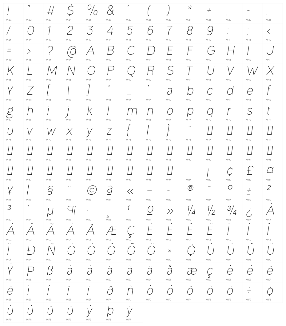 Ogonek Light Italic Character Map