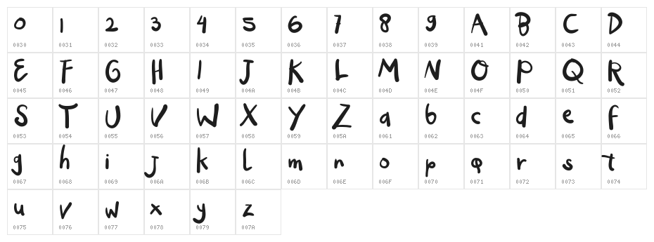 OgyiGo Regular Character Map