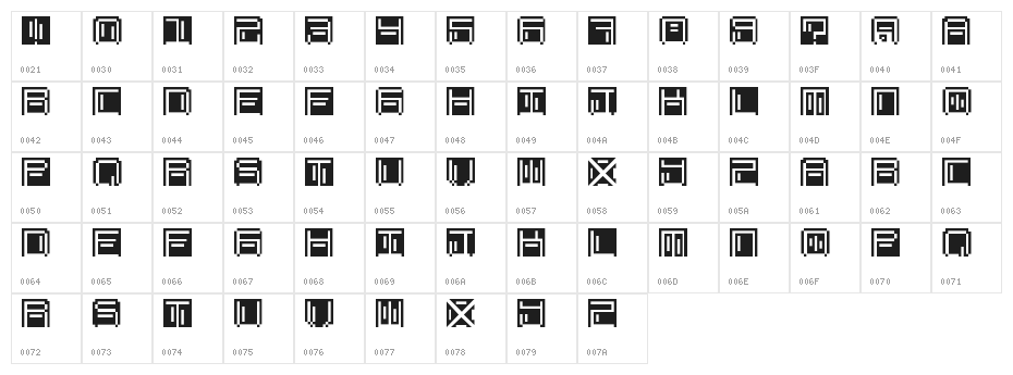 OHMU Regular Character Map