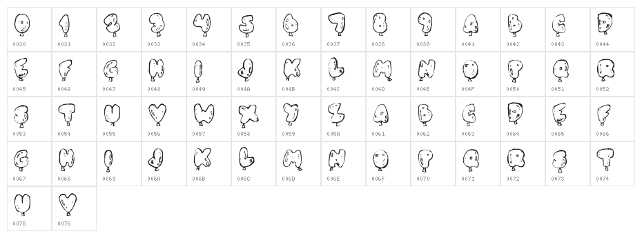 Oh, Balloney Character Map