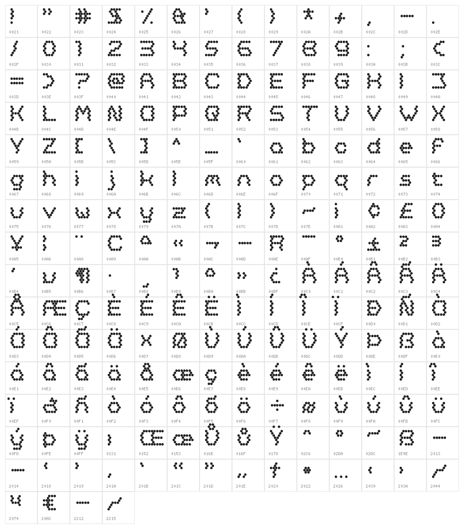 Oh, Beehive! Character Map