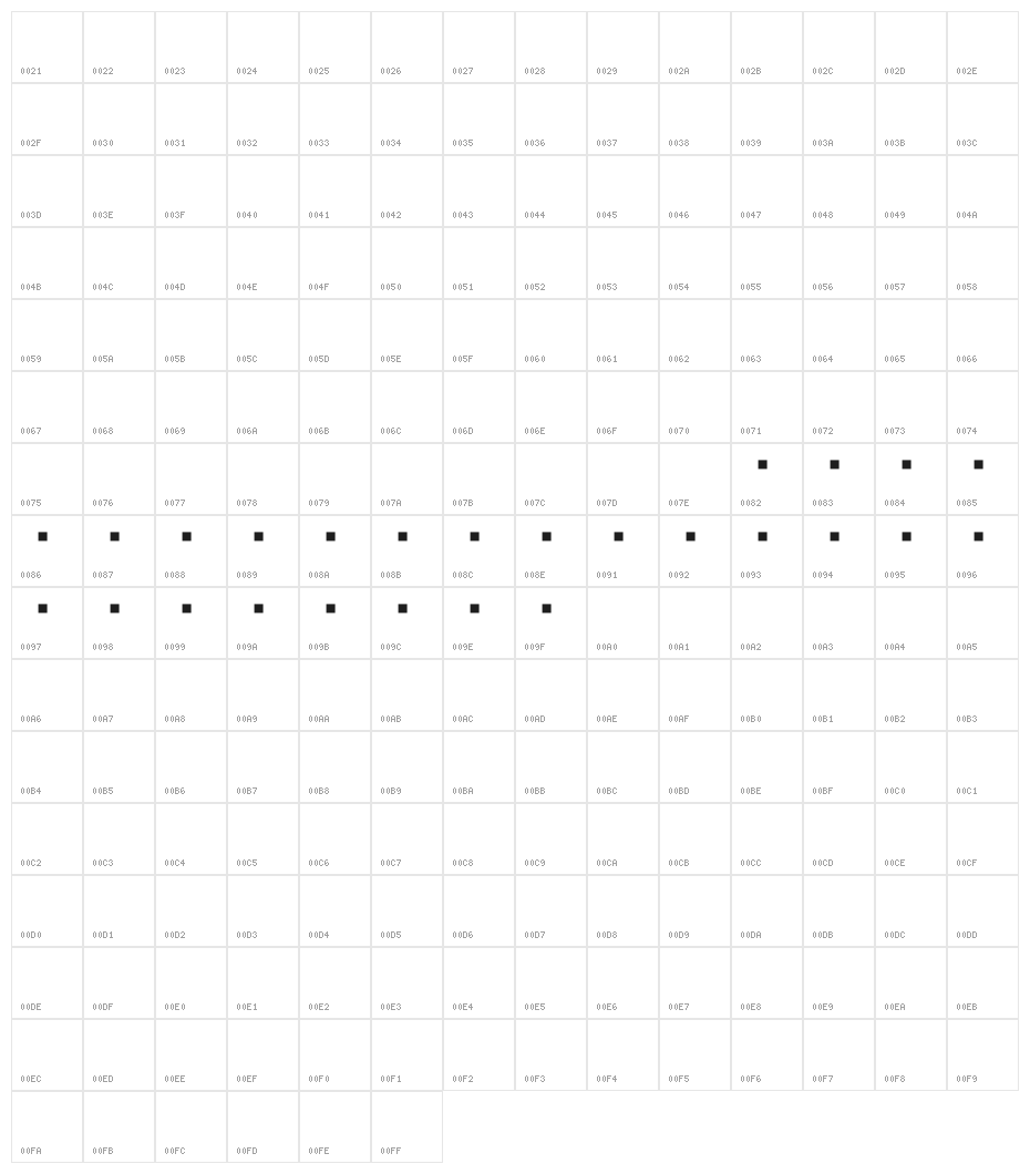 Oh HiGe Character Map