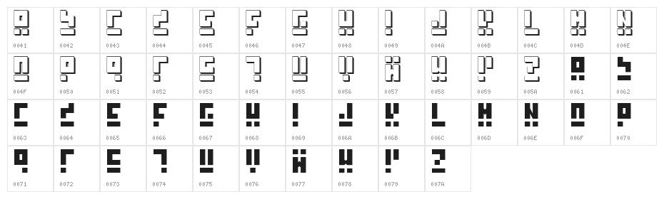 Oh Jay ohjesus Character Map