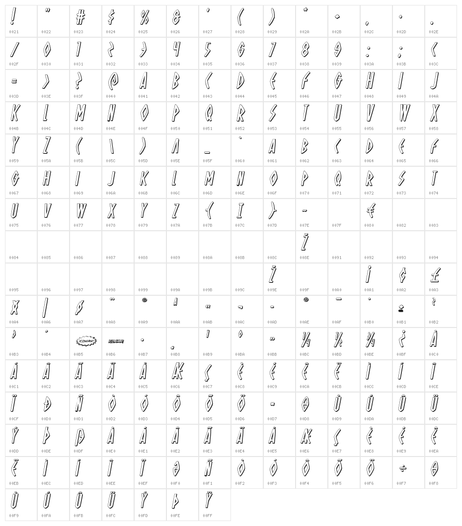 Oh Mighty Isis 3D Italic Character Map