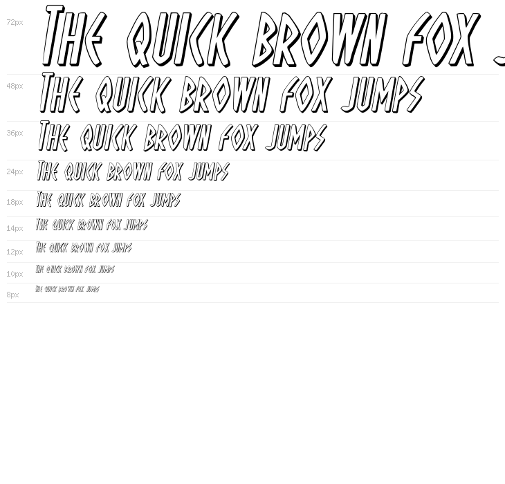 Oh Mighty Isis 3D Italic Waterfall