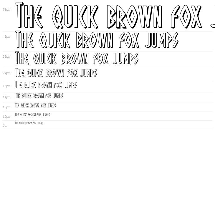 Oh Mighty Isis 3D Waterfall