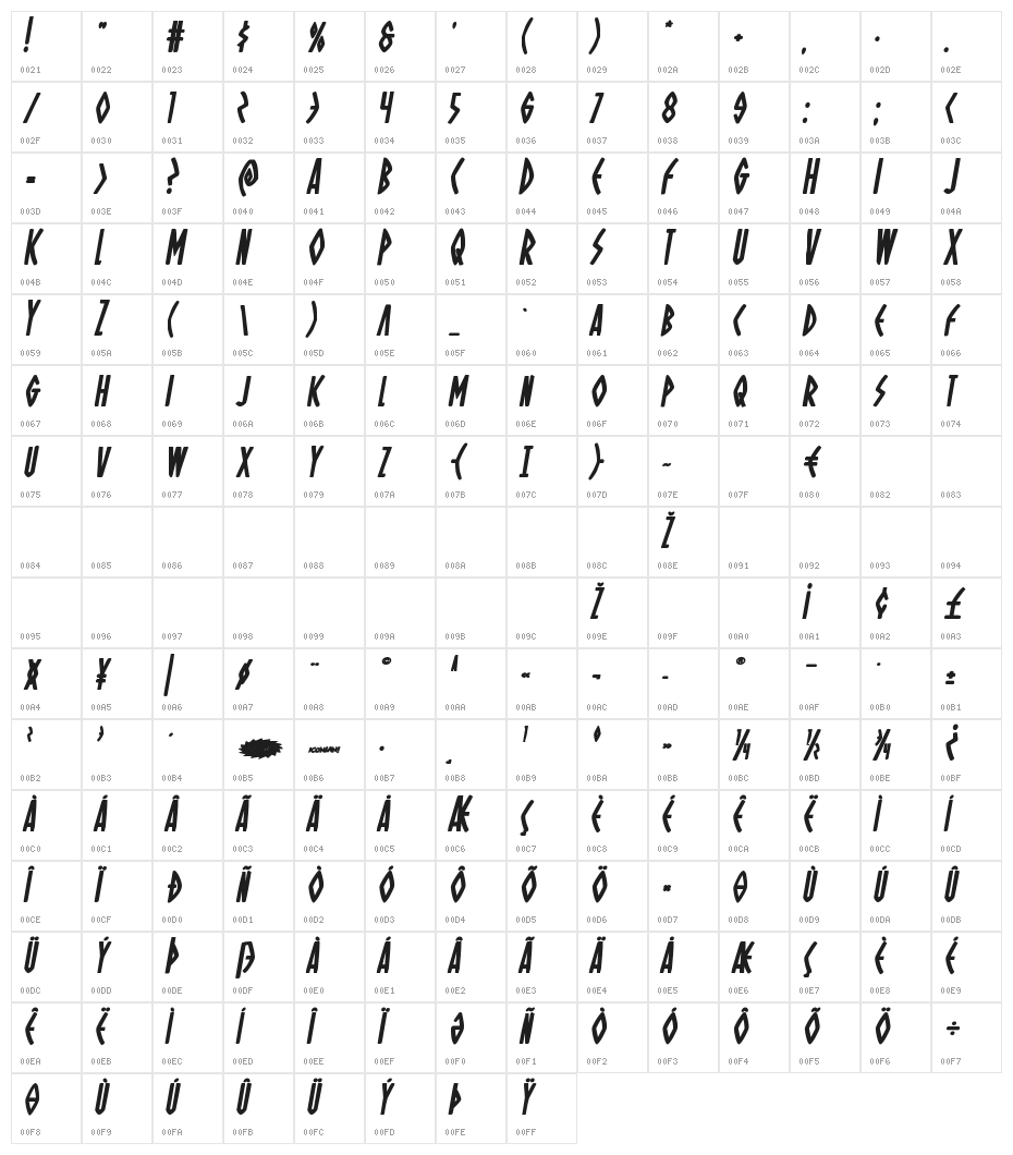 Oh Mighty Isis Bold Italic Character Map