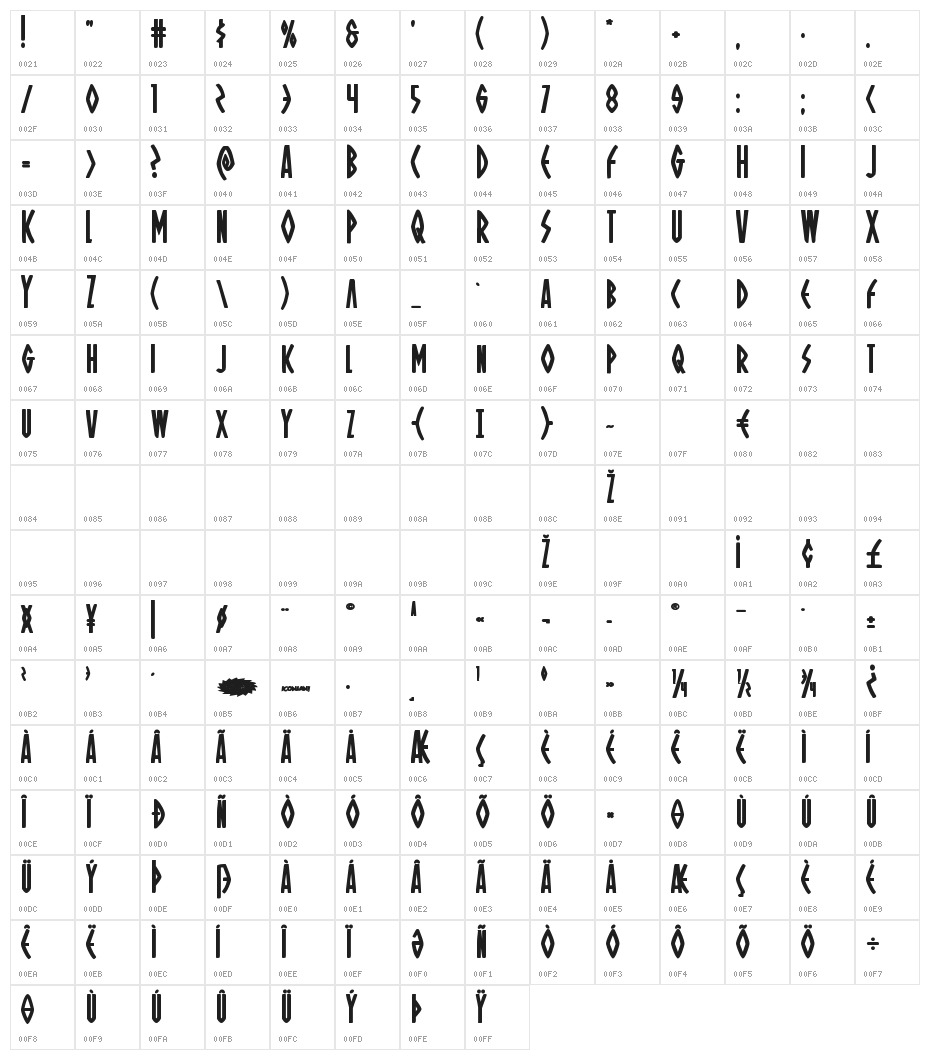 Oh Mighty Isis Bold Character Map