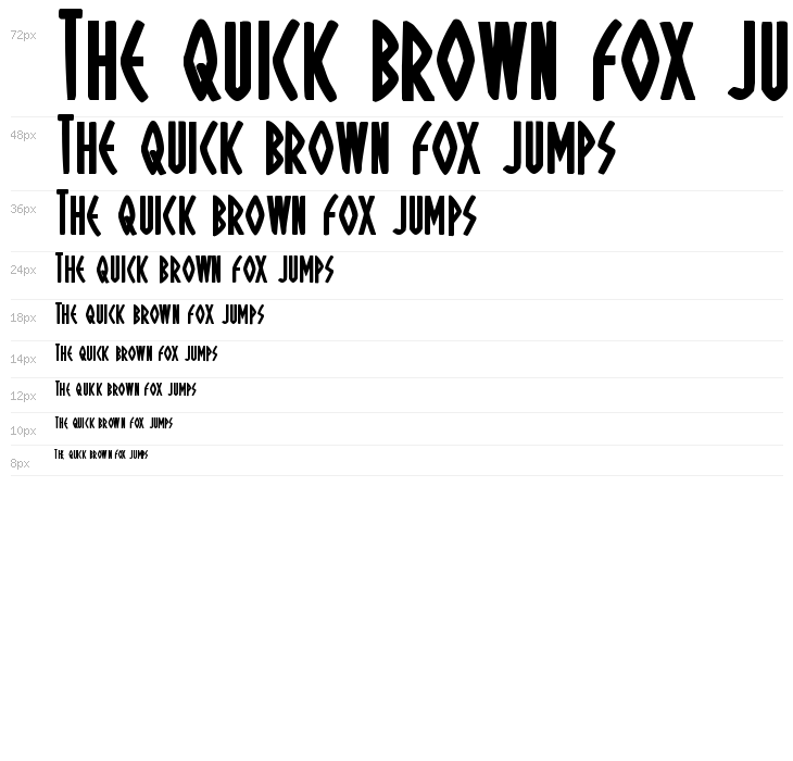 Oh Mighty Isis Bold Waterfall