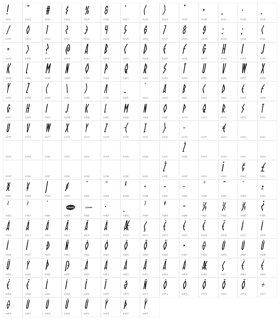 Oh Mighty Isis Condensed Italic Character Map