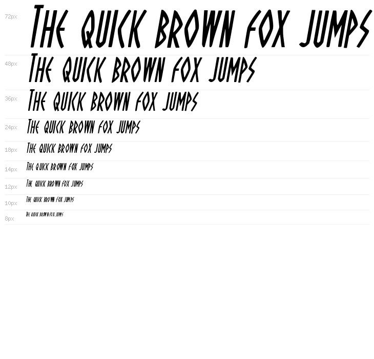 Oh Mighty Isis Condensed Italic Waterfall