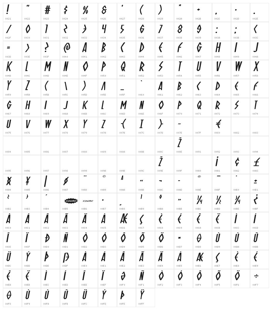Oh Mighty Isis Expanded Italic Character Map
