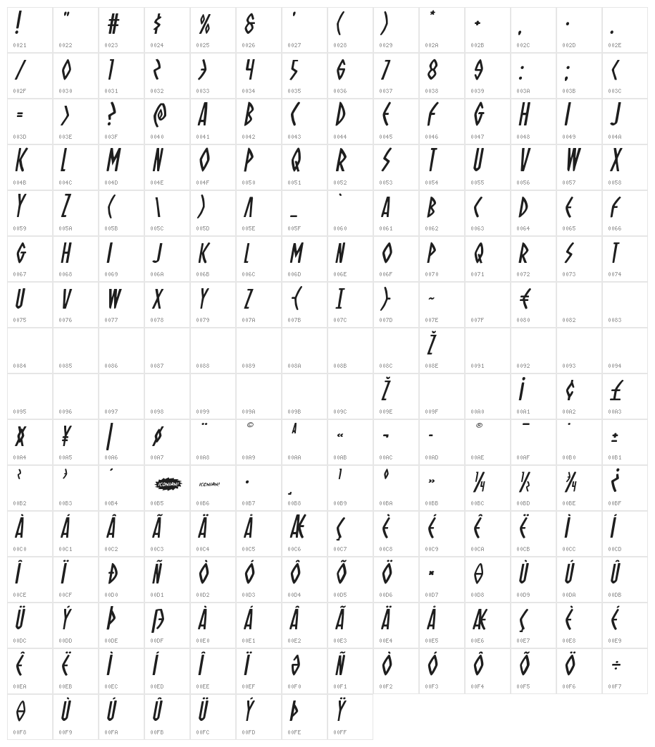 Oh Mighty Isis Italic Character Map